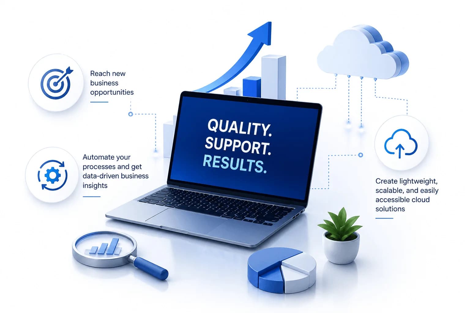 Raafi Infotech development process - custom software development company Ahmedabad
